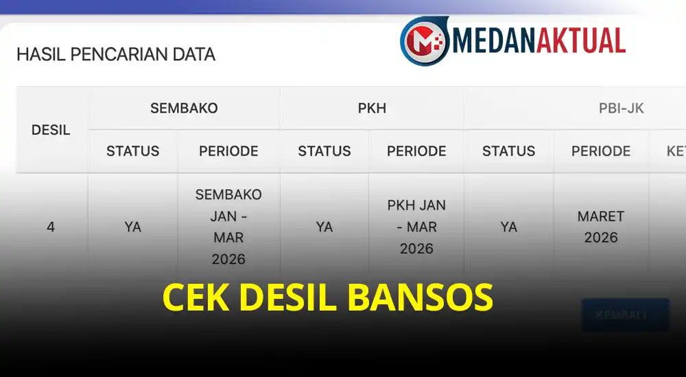 Cek Desil Bansos 2026: Pengecekan Praktis Lewat HP