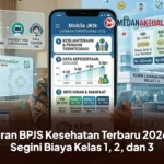 Iuran BPJS Kesehatan Terbaru 2026, Segini Biaya Kelas 1, 2, dan 3