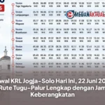 Jadwal KRL Jogja-Solo Hari Ini, 22 Juni 2026: Rute Tugu-Palur Lengkap dengan Jam Keberangkatan