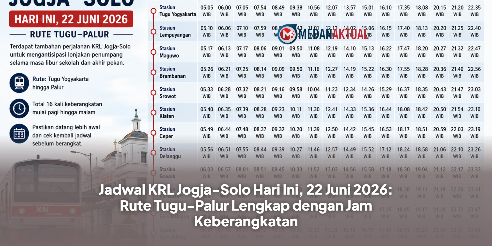 Jadwal KRL Jogja-Solo Hari Ini, 22 Juni 2026: Rute Tugu-Palur Lengkap dengan Jam Keberangkatan