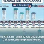 Jadwal KRL Solo–Jogja 12 Juni 2026 Lengkap: Cek Jam Keberangkatan Terbaru