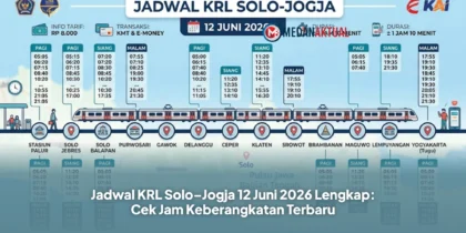 Jadwal KRL Solo–Jogja 12 Juni 2026 Lengkap: Cek Jam Keberangkatan Terbaru
