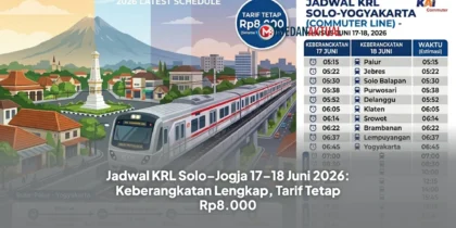 Jadwal KRL Solo–Jogja 17–18 Juni 2026: Keberangkatan Lengkap, Tarif Tetap Rp8.000