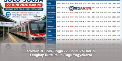 Jadwal KRL Solo–Jogja 22 Juni 2026 Hari Ini, Lengkap Rute Palur–Tugu Yogyakarta