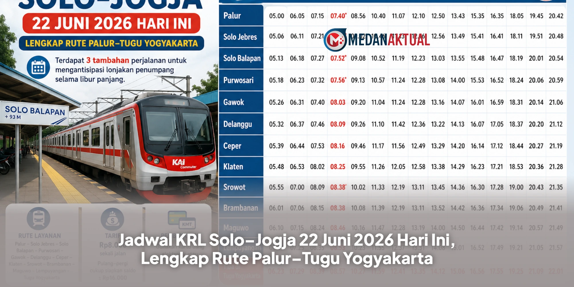 Jadwal KRL Solo–Jogja 22 Juni 2026 Hari Ini, Lengkap Rute Palur–Tugu Yogyakarta