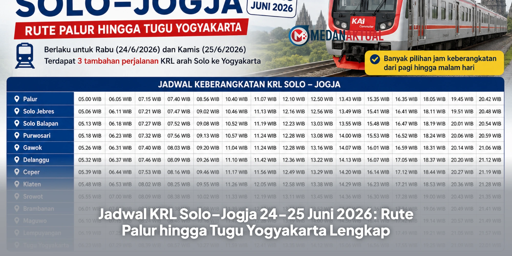 Jadwal KRL Solo–Jogja 24-25 Juni 2026: Rute Palur hingga Tugu Yogyakarta Lengkap