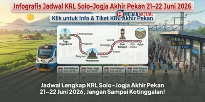 Jadwal Lengkap KRL Solo–Jogja Akhir Pekan 21–22 Juni 2026, Jangan Sampai Ketinggalan!