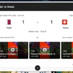 Qatar vs Swiss: Hasil Pertandingan Imbang 1-1