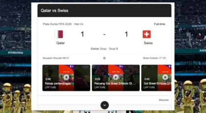 Qatar vs Swiss: Hasil Pertandingan Imbang 1-1