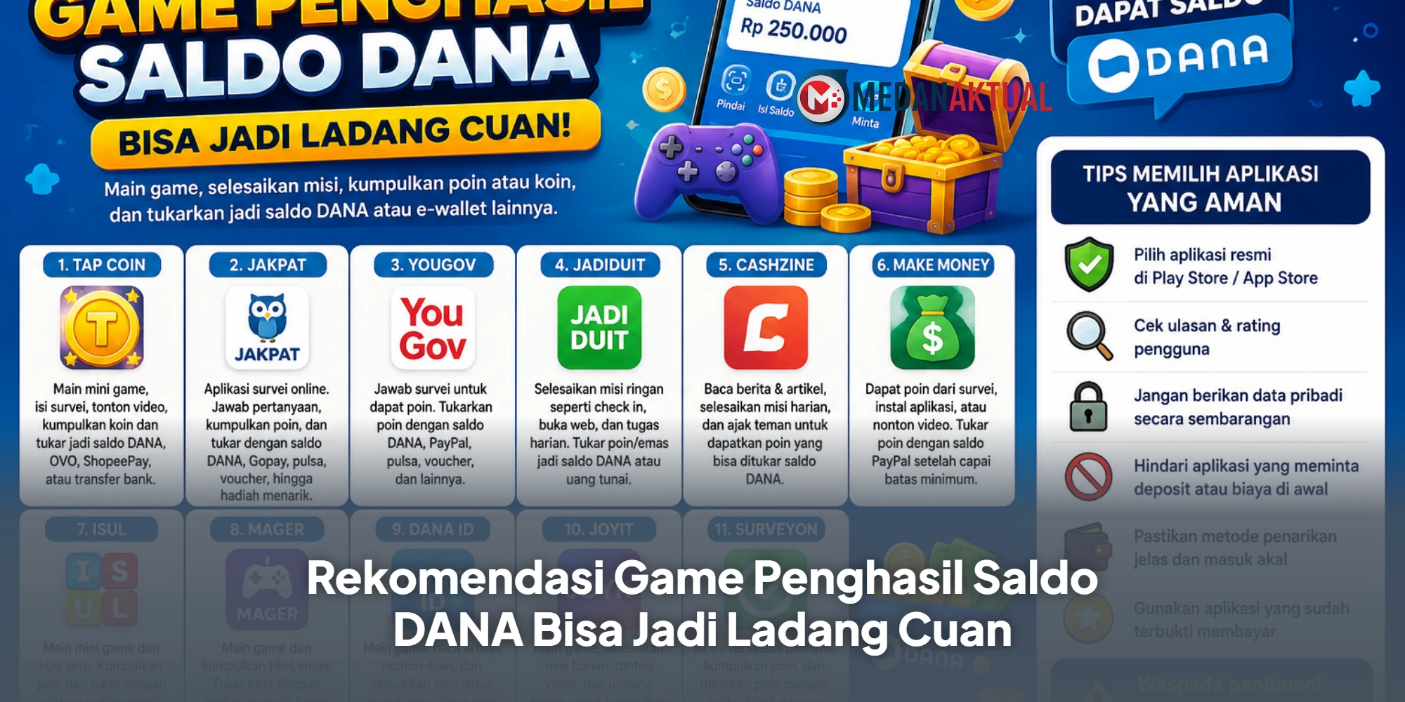 Rekomendasi Game Penghasil Saldo DANA Bisa Jadi Ladang Cuan