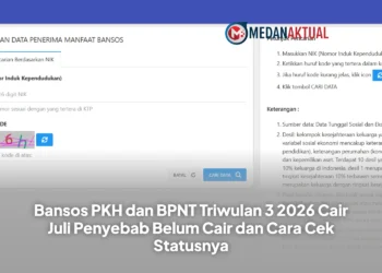 Bansos PKH dan BPNT Triwulan 3 2026 Cair Juli Penyebab Belum Cair dan Cara Cek Statusnya