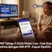 BPNT Tahap 3 2026 Mulai Cair, Cek Status Penerima dengan NIK KTP, Dapat Rp600.000