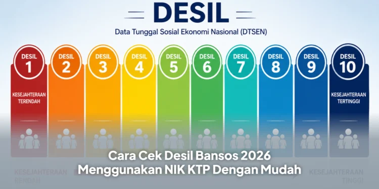 Cara Cek Desil Bansos 2026 Menggunakan NIK KTP Dengan Mudah