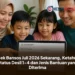 Cek Bansos Juli 2026 Sekarang, Ketahui Status Desil 1-4 dan Jenis Bantuan yang Diterima