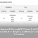Cek Bansos PKH dan BPNT Tahap 3 Juli 2026 Pakai NIK KTP, Begini Cara Melihat Status Penerima