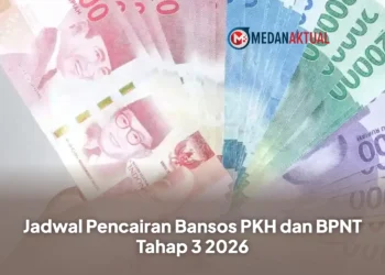 Jadwal Pencairan Bansos PKH dan BPNT Tahap 3 2026