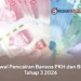 Jadwal Pencairan Bansos PKH dan BPNT Tahap 3 2026