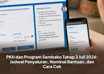 PKH dan Program Sembako Tahap 3 Juli 2026: Jadwal Penyaluran, Nominal Bantuan, dan Cara Cek