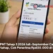 BPNT Tahap 3 2026 Juli-September Cair Bertahap, Cek Penerima Rp600.000 di Sini